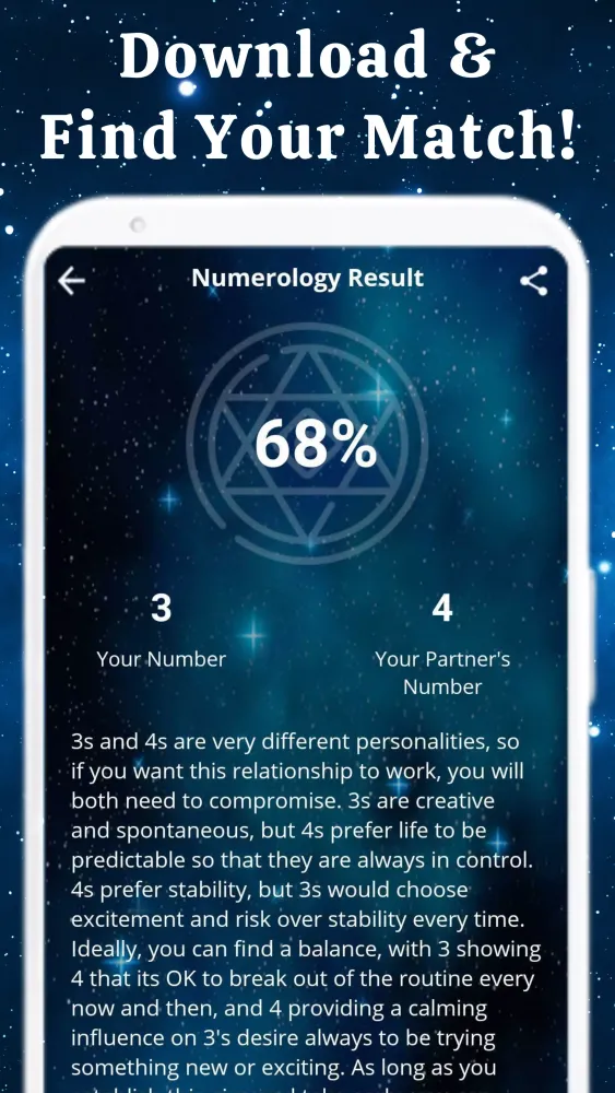 Zodiac Sign Compatibility Test應用截圖