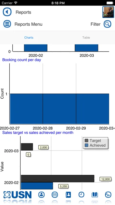USN Promoter App Screenshots