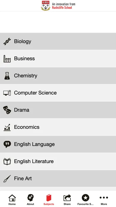 Скриншоты The Super Curriculum