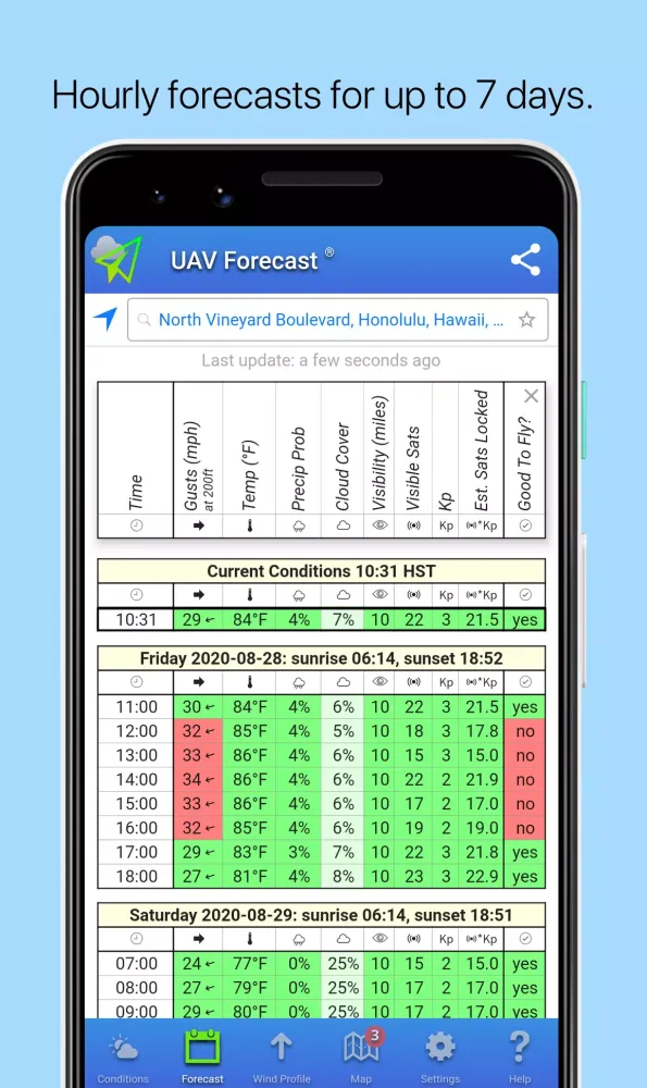Zrzuty ekranu UAV Forecast