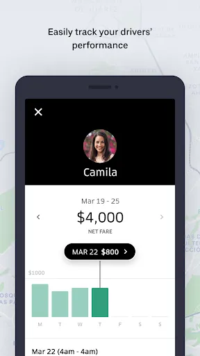 Tangkapan layar Uber Fleet