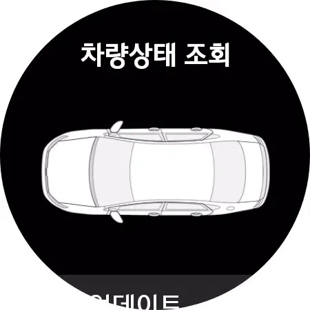 تصاویر Kia Connect