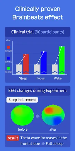 Mindwiz  sleep meditation ASMR Screenshots