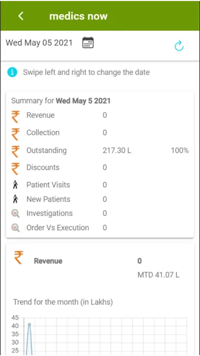 Скриншоты medics now2