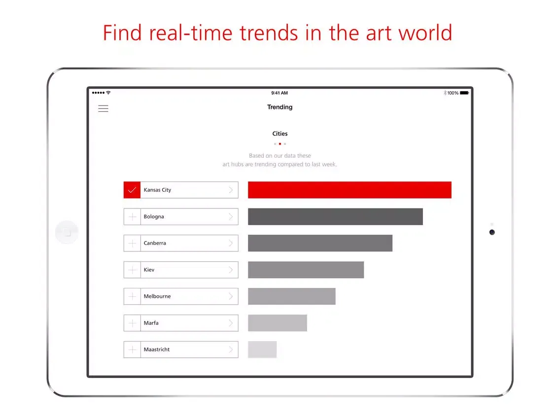 Planet Art - Your source for contemporary art news iPad 應用截圖