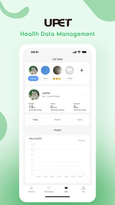 تصاویر UPET-NA