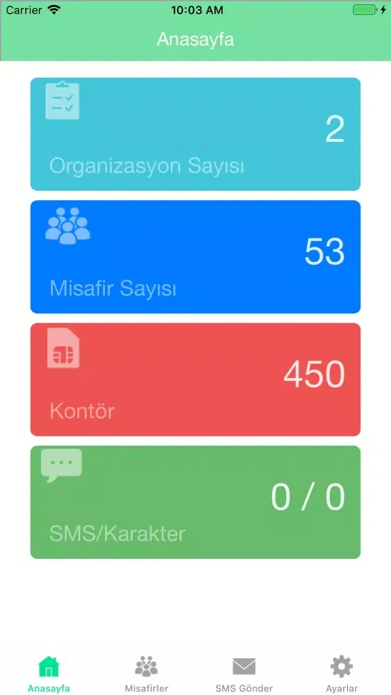 Screenshot di UBULU ORG