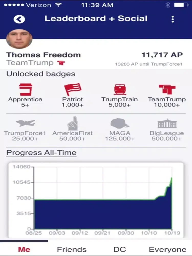 Official Trump 2020 App iPad  Screenshots
