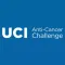 Anti-Cancer Challenge