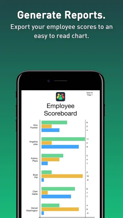 360 Feedback Employee Coaching应用截图