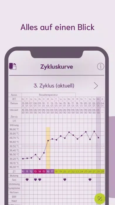 Скриншоты cyclotest mySense NFP App