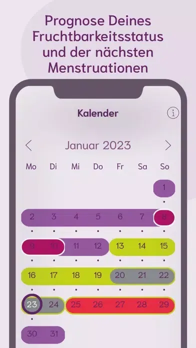 Скриншоты cyclotest mySense NFP App