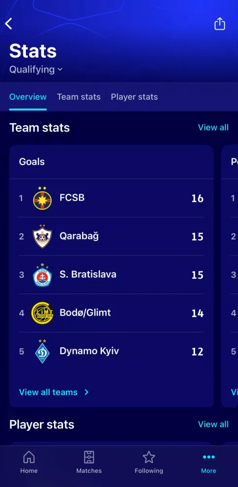 Champions League Official 스크린샷