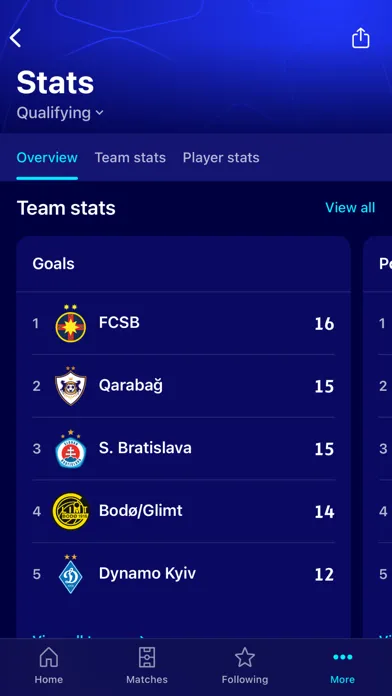 Capturas de pantalla de Champions League Official