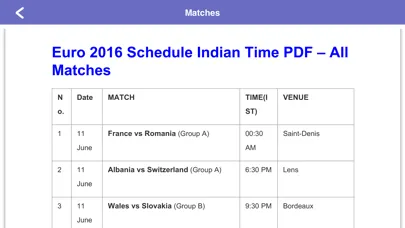 Capturas de pantalla de UEFA Euro 2016 Edition - Schedule,Live Score,Today Matches