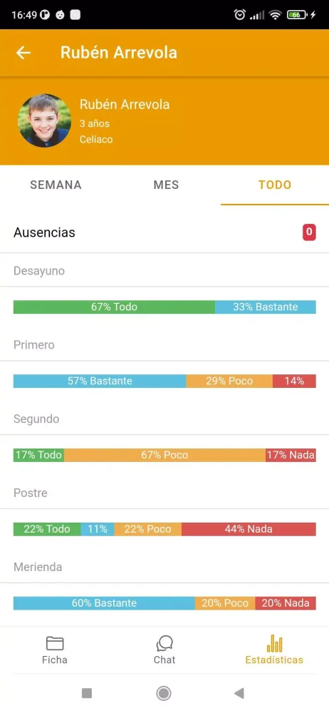 Capturas de pantalla de KinderClose Profesor