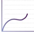 Graph View