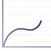 Graph View
