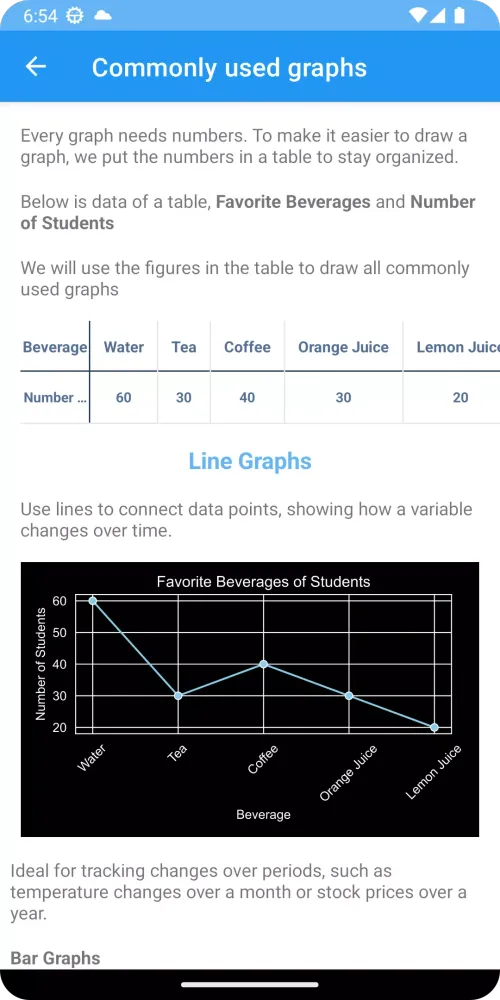 Capturas de pantalla de Graph View