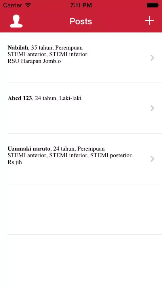صور ACS reg UGM