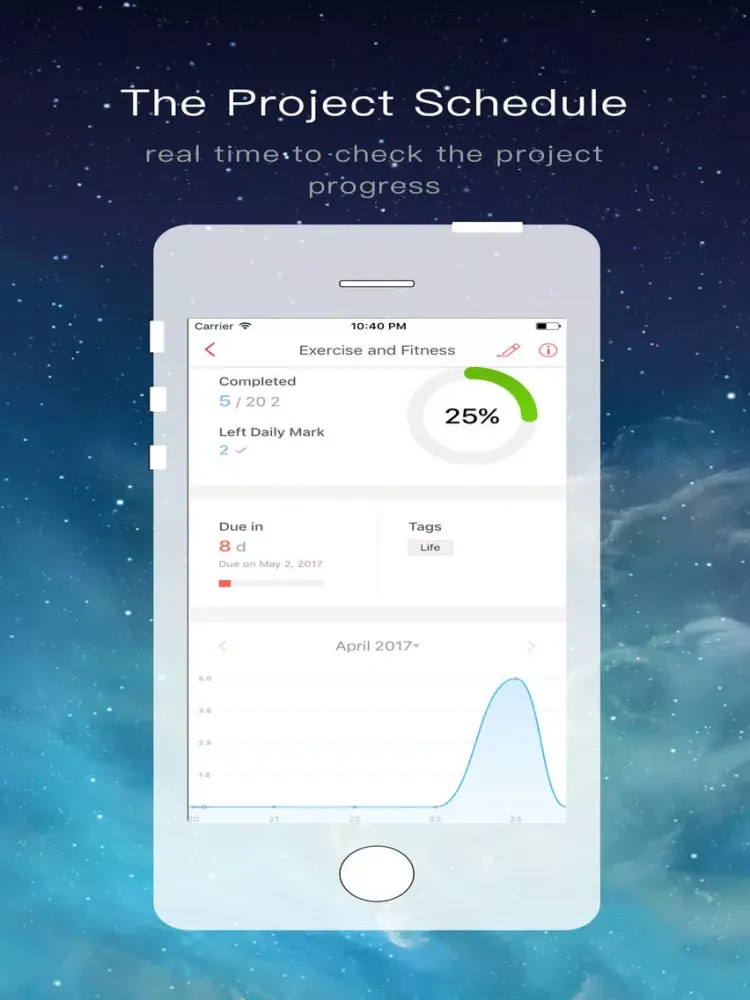 ToDo Task Pro - Reminder List iPad  Screenshots