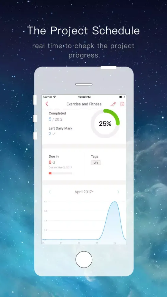 ToDo Task Pro - Reminder List Screenshots
