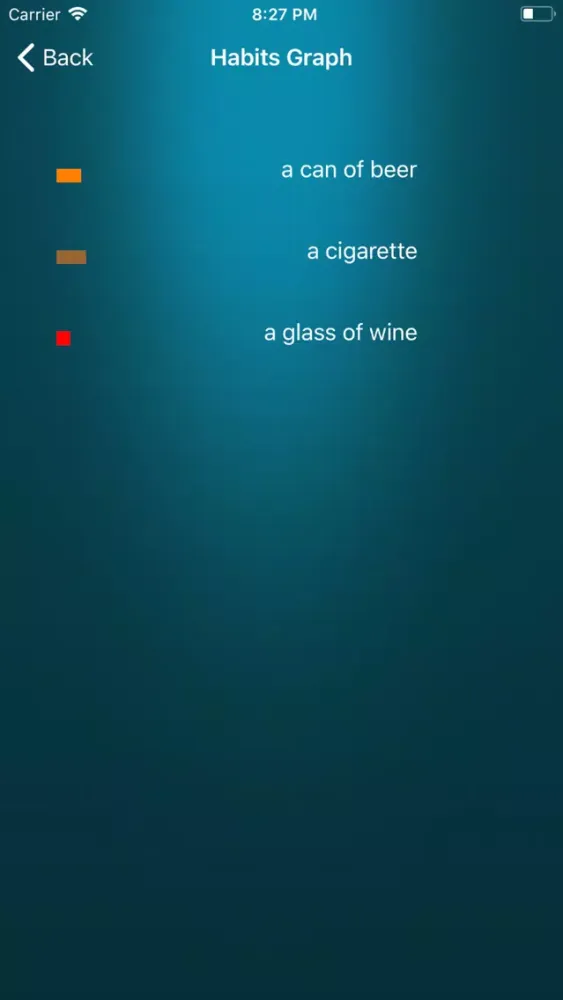 Count Your Habits Screenshots