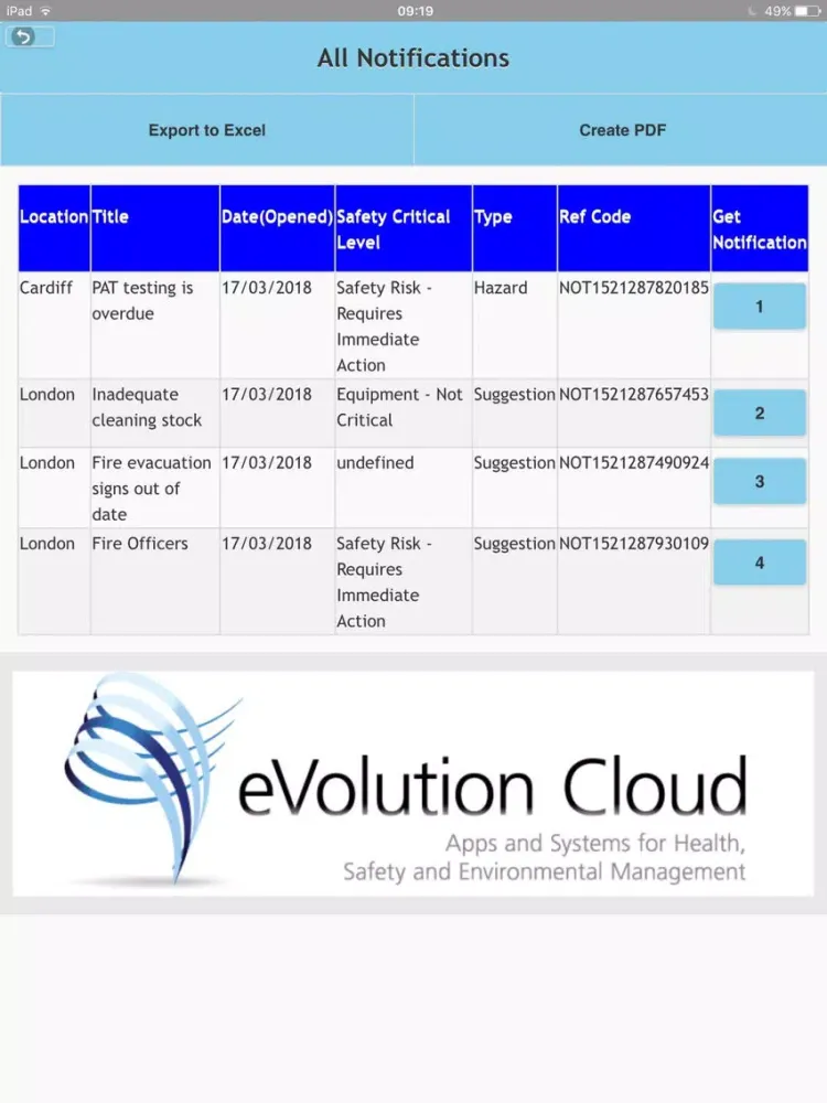 eVolution Safety Notifications iPad Screenshots