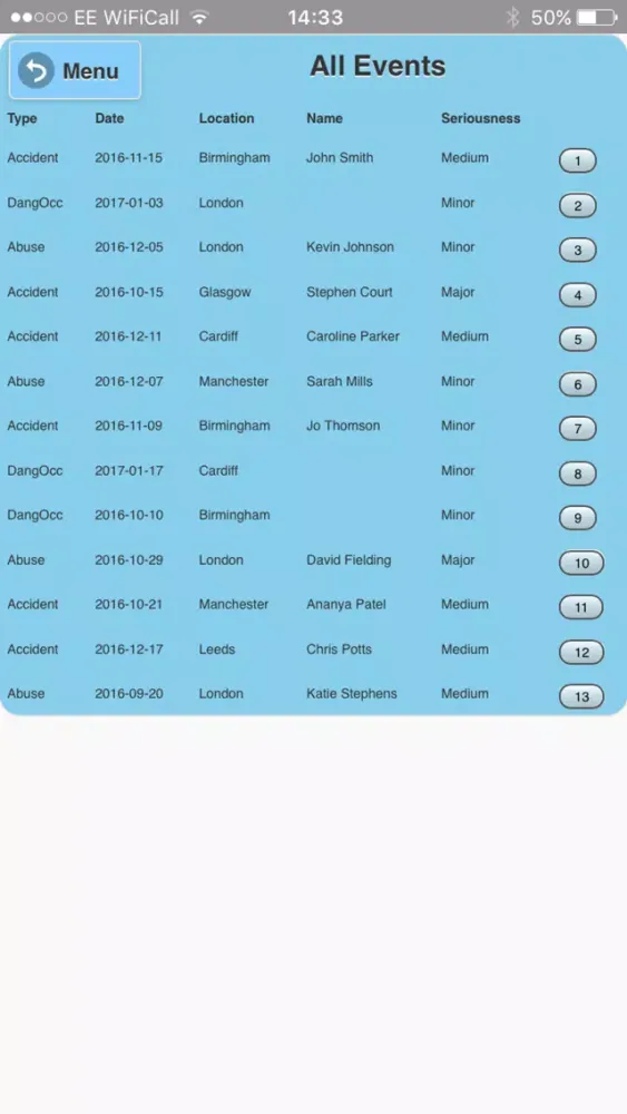 Tangkapan layar eVolution Incident Reporting