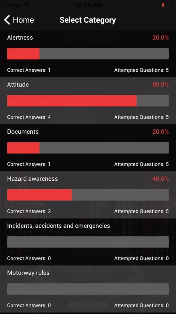 Smart Learner Theory Test Screenshots