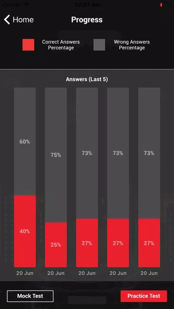 Smart Learner Theory Test Screenshots