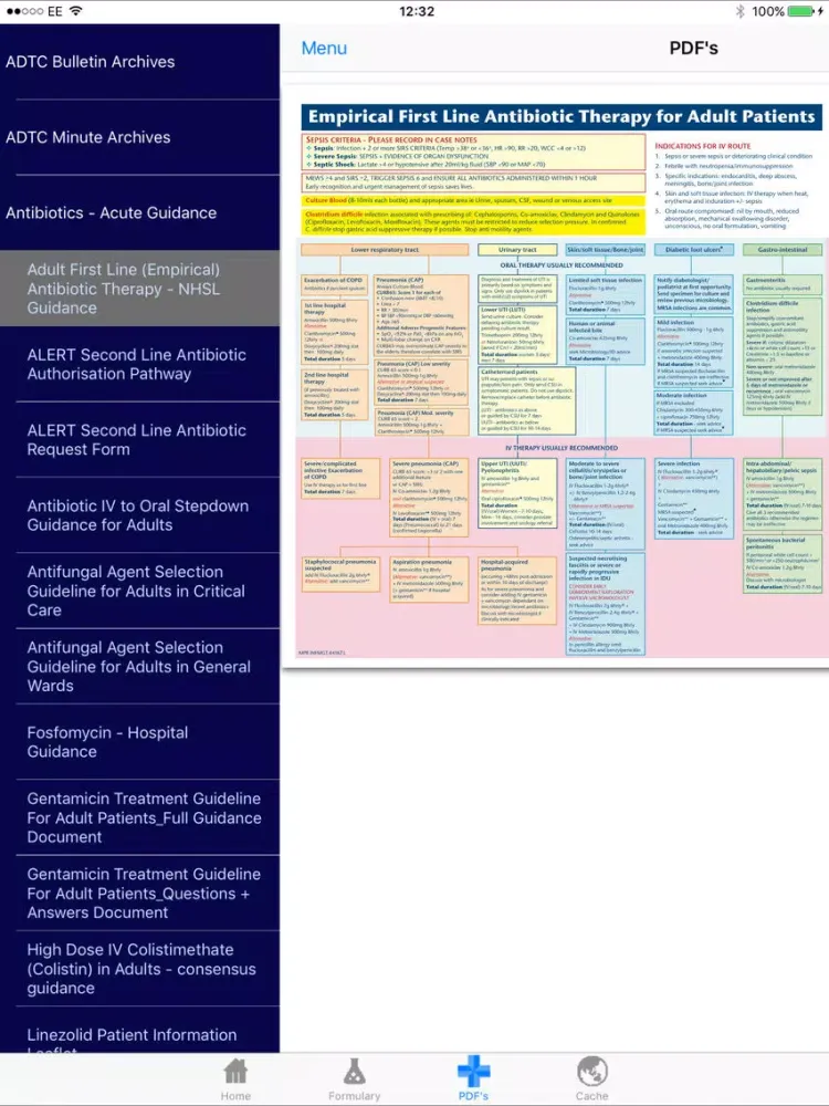 Capturas de tela do Lanarkshire Formulary iPad 