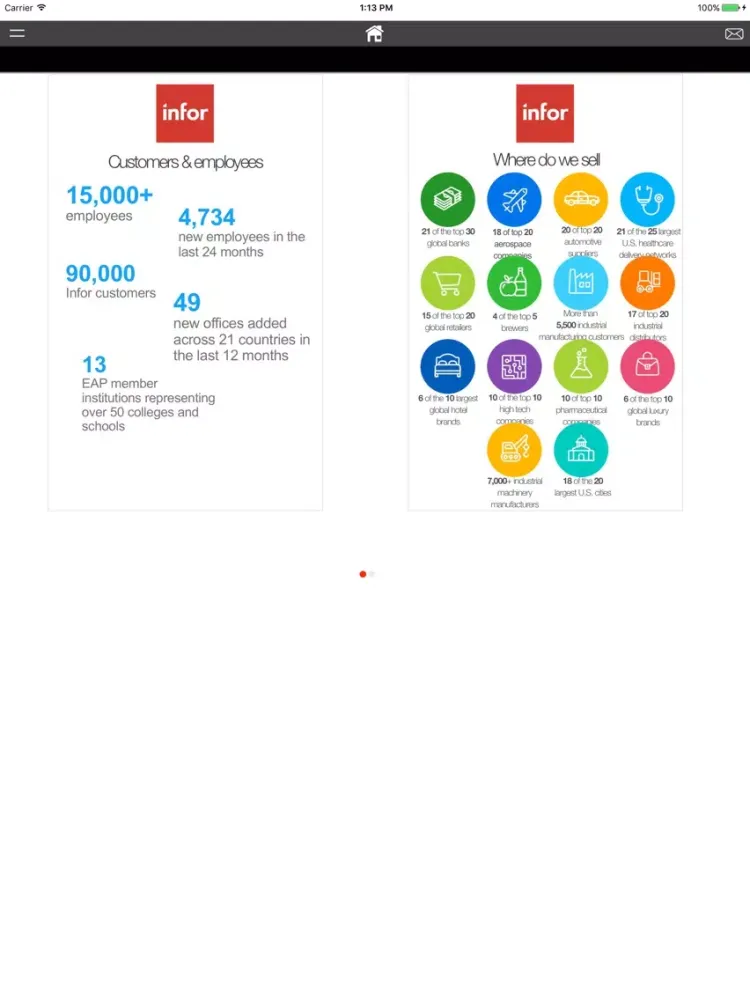 صور iCRM Info for Providian Global iPad 