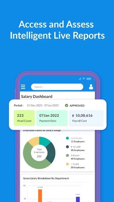 uKnowva HRMS Screenshots