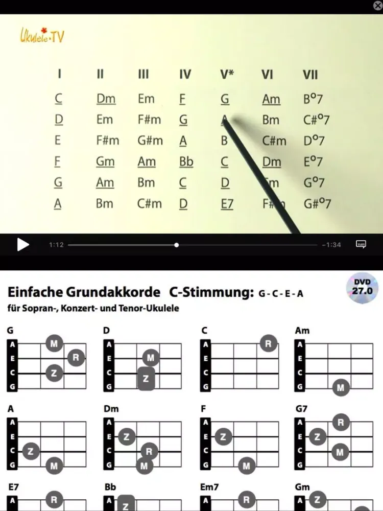 تصاویر Ukulele-TV - Ukulele lernen iPad 