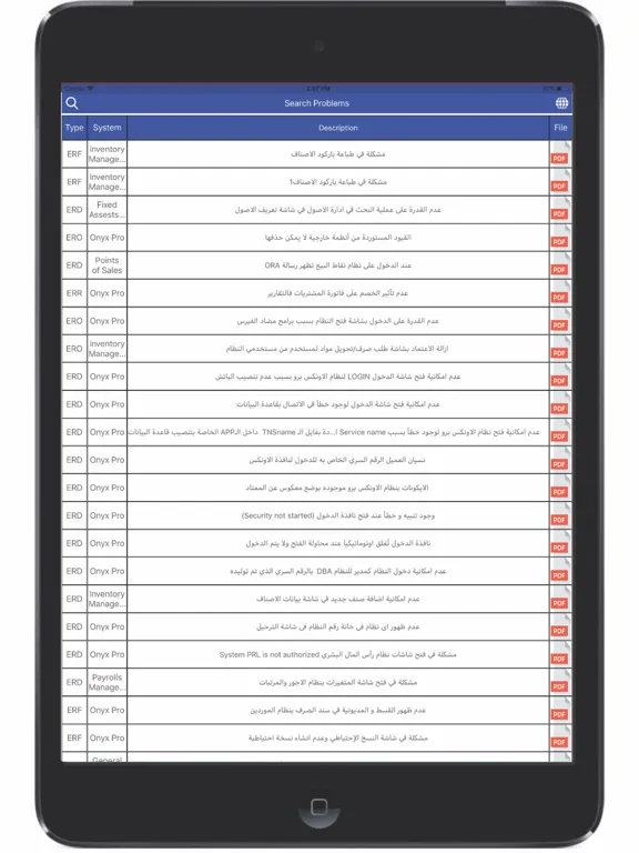 Crm Support Management iPad  স্ক্রিনশট