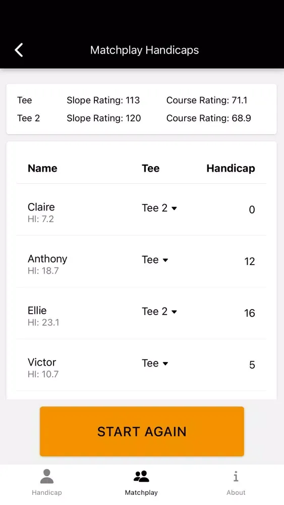 Zrzuty ekranu Handicap Calculator