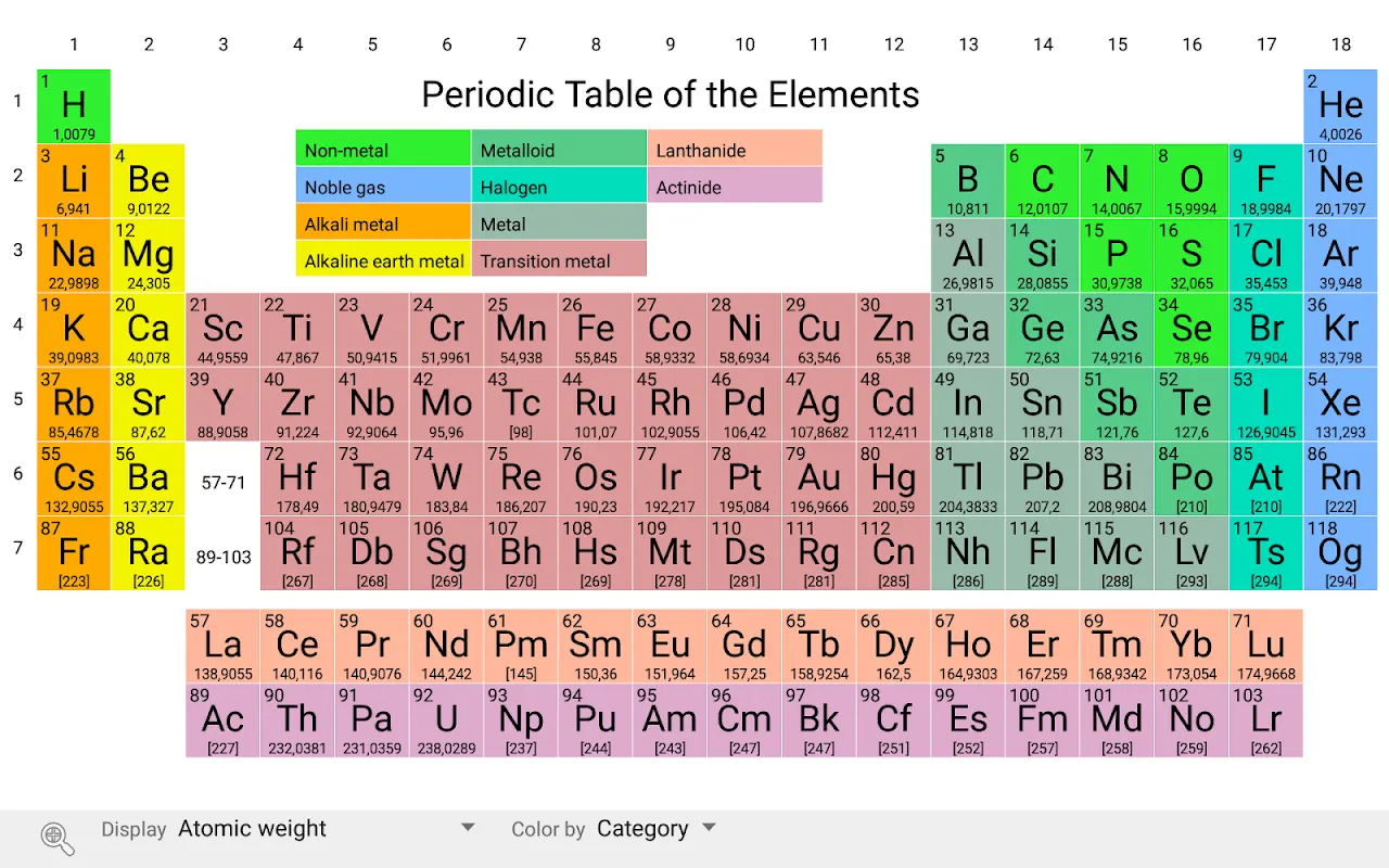 Elementary Screenshots