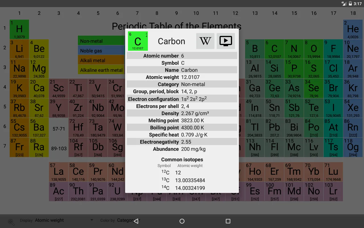 Elementary Screenshots