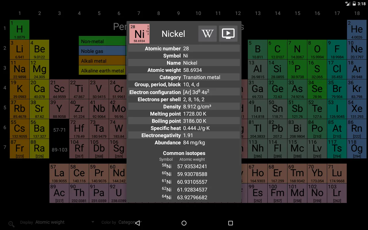 Elementary Screenshots