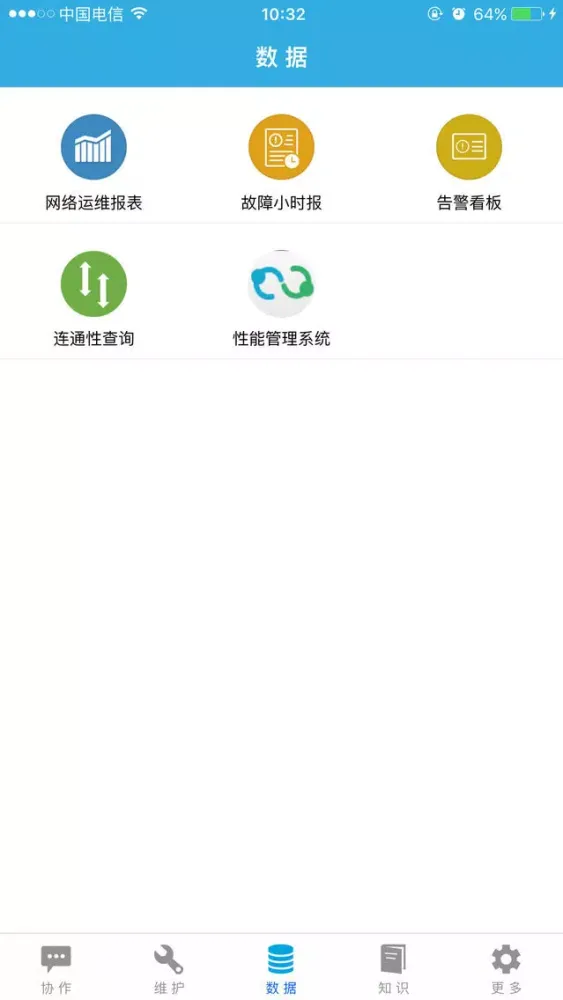 掌上运维平台 Screenshots
