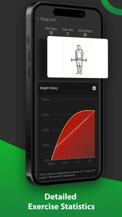 ภาพหน้าจอของ JustLift - Gym Tracker, Logger