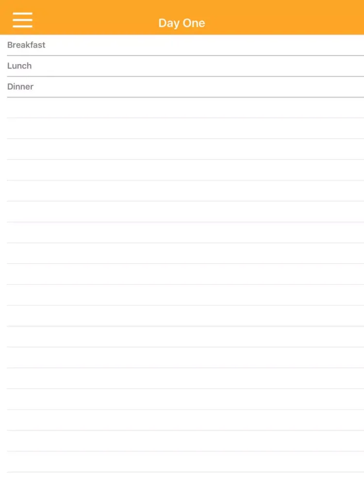 Tangkapan layar 3 Day Military Diet Guide iPad 