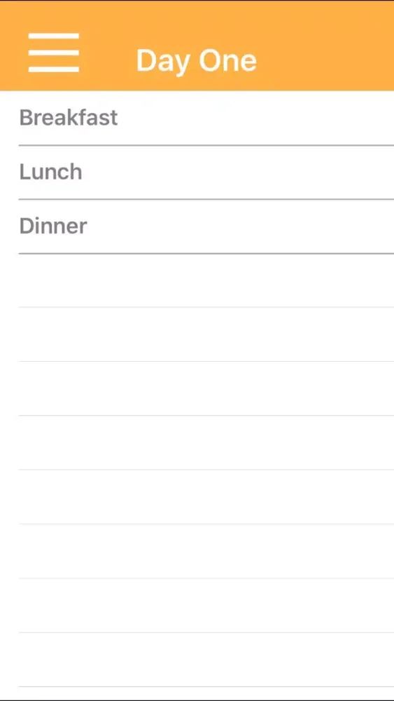 Tangkapan layar 3 Day Military Diet Guide