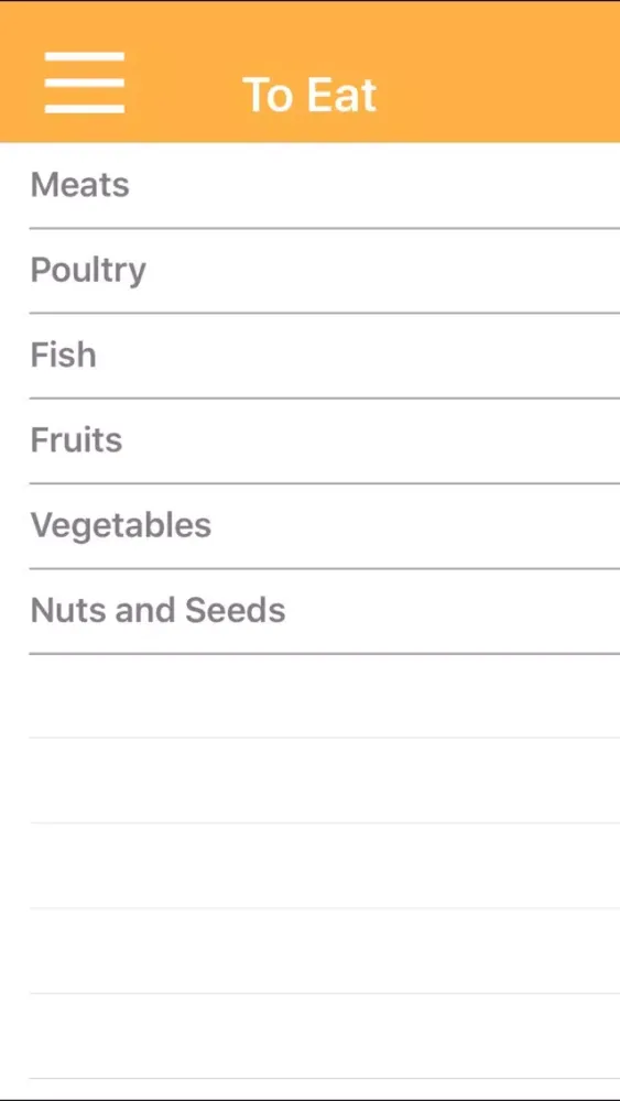 Zrzuty ekranu Paleo Diet Food List