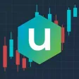 FX Charts