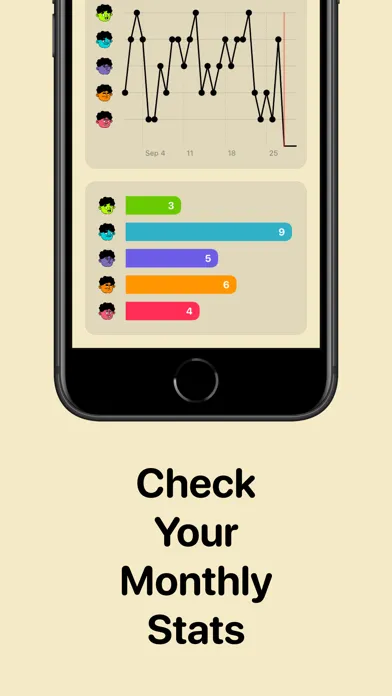 Screenshot di MoodBoard - Daily Mood Log