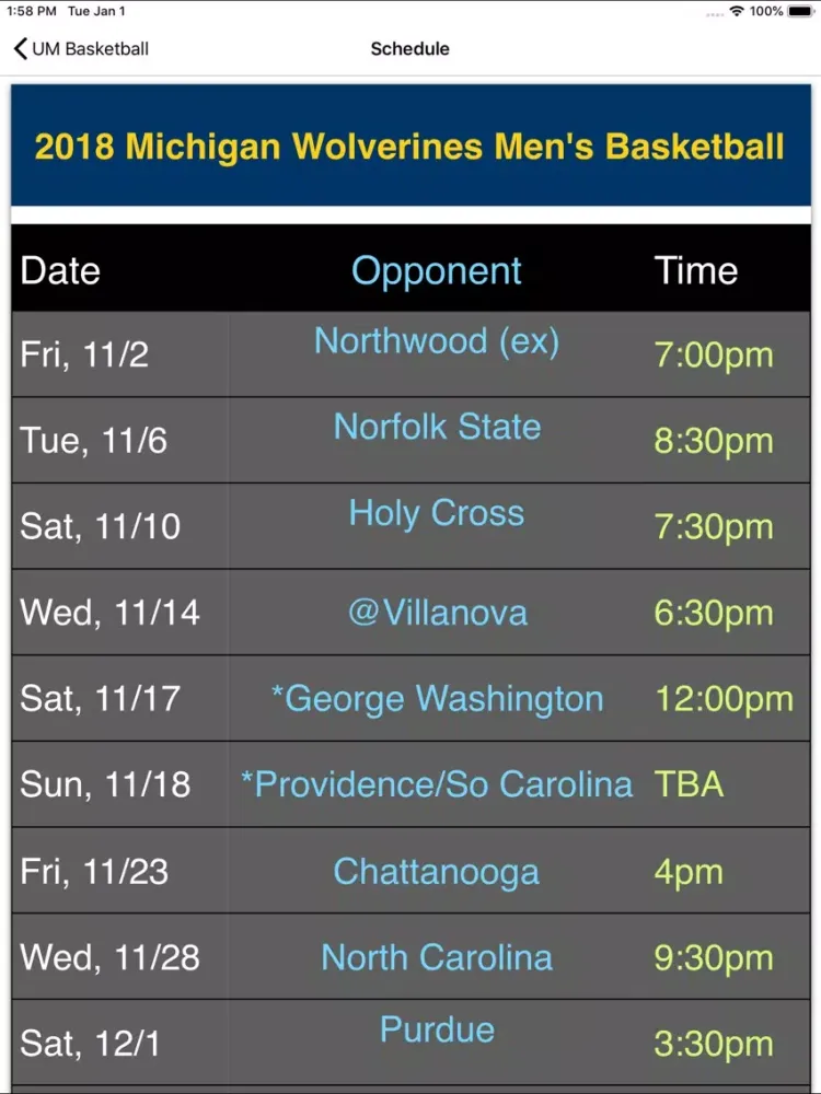 Basketball - UM Wolverines iPad  स्क्रीनशॉट