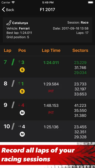صور Sim Racing Telemetry