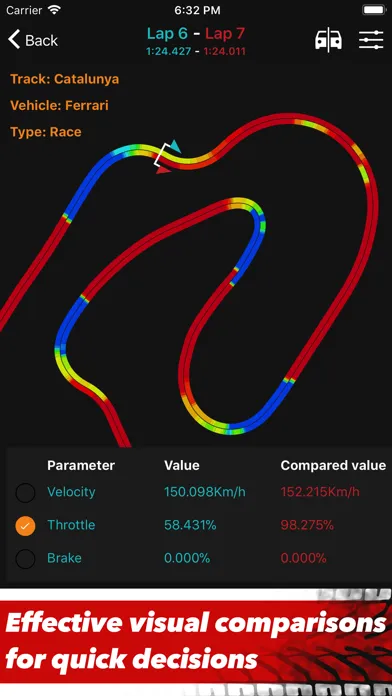 صور Sim Racing Telemetry